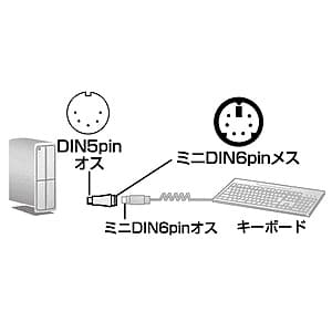 サンワサプライ 【生産完了品】キーボード変換アダプタ DIN5pinオス-ミニDIN6pinメス  AD-5M6F 画像2