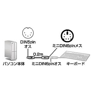 サンワサプライ キーボード変換ケーブル DIN5pinオス-ミニDIN6pinメス 0.2m キーボード変換ケーブル DIN5pinオス-ミニDIN6pinメス 0.2m KB-5M6F02K 画像2
