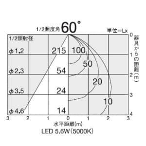 DAIKO 【生産完了品】LEDダウンライト 高気密SB形 COBタイプ 《超浅型タイプ》 白熱灯60W相当 防滴形 調光タイプ 5.6W 埋込穴φ100mm 昼白色タイプ 白  DDL-4761WW 画像2