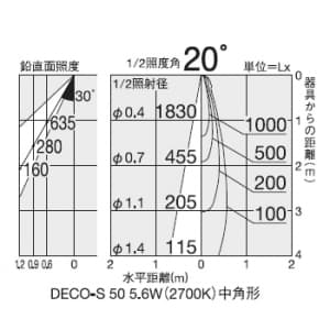 DAIKO 【生産完了品】LEDユニバーサルダウンライト ダイクロハロゲン50W相当 調光タイプ 5.6W 埋込穴φ100mm 電球色タイプ 黒  DDL-3966YBE 画像3