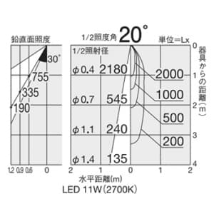 DAIKO 【生産完了品】LEDユニバーサルダウンライト 高気密SB形 COBタイプ 屋外用 防滴形 ダイクロハロゲン65W相当 調光タイプ 11W 電球色タイプ 黒  DOL-4432YB 画像3