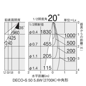 DAIKO LEDアプローチ灯 ランプ付 防雨形 ダイクロハロゲン50W相当 非調光タイプ 5.6W 高さ185mm 電球色 黒 キャプタイヤコード5m・差込プラグ付 LEDアプローチ灯 ランプ付 防雨形 ダイクロハロゲン50W相当 非調光タイプ 5.6W 高さ185mm 電球色 黒 キャプタイヤコード5m・差込プラグ付 DOL-3763YBF 画像2