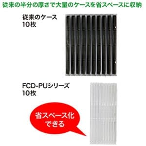 サンワサプライ 【生産完了品】DVD・CDケース スリムタイプ 1枚収納 クリアブラック 50枚セット DVD・CDケース スリムタイプ 1枚収納 クリアブラック 50枚セット FCD-PU50BK 画像3