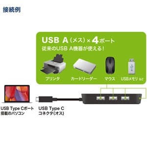 サンワサプライ 【生産完了品】USB2.0ハブ Type-C 4ポート ブラック USB2.0ハブ Type-C 4ポート ブラック USB-2TCH3BK 画像3