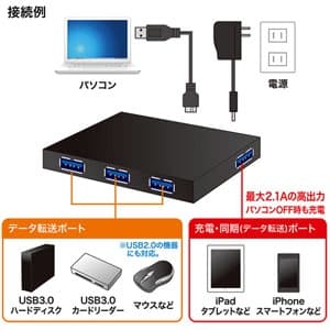 サンワサプライ 【生産完了品】USB3.0ハブ 4ポート 最大2.1A出力ポート搭載 ブラック USB3.0ハブ 4ポート 最大2.1A出力ポート搭載 ブラック USB-3HCA410BK 画像4