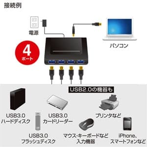 サンワサプライ 【生産完了品】USB3.0ハブ 4ポート スーパースピードモード対応 ブラック USB3.0ハブ 4ポート スーパースピードモード対応 ブラック USB-HGW410BKN 画像4