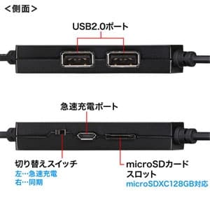 サンワサプライ 【生産完了品】USB2.0カードリーダー 充電機能・ハブ付 1スロット 2USBポート ブラック USB2.0カードリーダー 充電機能・ハブ付 1スロット 2USBポート ブラック ADR-ML20CBK 画像2