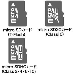 サンワサプライ 【生産完了品】microSDカードアダプタ Mac用 microSD→SDカード変換 microSDXCカード128GB対応 microSDカードアダプタ Mac用 microSD→SDカード変換 microSDXCカード128GB対応 ADR-MMICRO 画像2