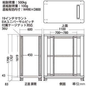 サンワサプライ 簡易19インチマウントオープンサーバーラック 36U 耐荷重500kg 簡易19インチマウントオープンサーバーラック 36U 耐荷重500kg CP-SVC36UNPKN 画像3