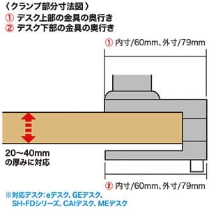 サンワサプライ 【生産完了品】支柱 CR-HGシリーズ用 高さ460mm 左右2本セット 支柱 CR-HGシリーズ用 高さ460mm 左右2本セット CR-HGFLN 画像4