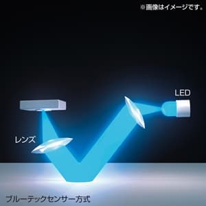 サンワサプライ 【生産完了品】有線ブルーLEDマウス USBコネクタ(Aタイプ) 小型サイズ ホワイト 有線ブルーLEDマウス USBコネクタ(Aタイプ) 小型サイズ ホワイト MA-BL1W 画像4