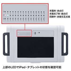 サンワサプライ 【生産完了品】iPad・タブレットトロリー 48台収納 スライド式収納部 総耐荷重120kg iPad・タブレットトロリー 48台収納 スライド式収納部 総耐荷重120kg CAI-CAB24 画像2