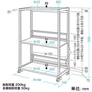 サンワサプライ 【受注生産品】eラック 高耐荷重ラック スリムタイプ W800×D500×H1500mm 総耐荷重200kg 【受注生産品】eラック 高耐荷重ラック スリムタイプ W800×D500×H1500mm 総耐荷重200kg ER-80H 画像3