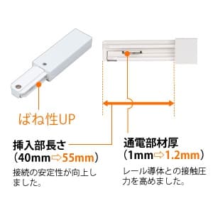 東芝 【生産完了品】L形ジョインタ &#8549;形 引き込み用端子・接地極端子付 黒 L形ジョインタ &#8549;形 引き込み用端子・接地極端子付 黒 NDR0234K 画像3