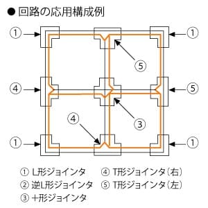 東芝 【生産完了品】T形ジョインタ 左用 &#8549;形 引き込み用端子・接地極端子付 黒 T形ジョインタ 左用 &#8549;形 引き込み用端子・接地極端子付 黒 NDR0236K 画像4