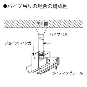 東芝 パイプ吊具 &#8549;形 長さ50cm シルバー パイプ吊具 &#8549;形 長さ50cm シルバー NDR0313S 画像2