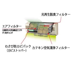 パナソニック 空気清浄/除菌フィルター カテキン空気清浄 交換用 H42×W275mm 空気清浄/除菌フィルター カテキン空気清浄 交換用 H42×W275mm CZ-SF021A 画像2