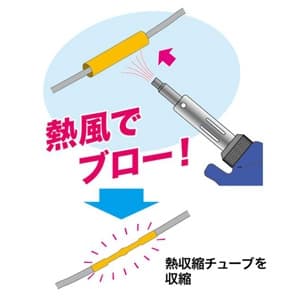 ジェフコム チューブライザー ガス充填式 小型・軽量タイプ ブロー温度約650℃ 保護キャップ付 チューブライザー ガス充填式 小型・軽量タイプ ブロー温度約650℃ 保護キャップ付 TE-20 画像2