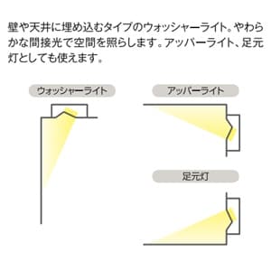 DAIKO LEDブラケットライト 電球色 非調光タイプ 白熱灯60Wタイプ 天井・壁埋込兼用 埋込穴□100mm ブローイング工法/マット敷工法使用可能 LEDブラケットライト 電球色 非調光タイプ 白熱灯60Wタイプ 天井・壁埋込兼用 埋込穴□100mm ブローイング工法/マット敷工法使用可能 DBK-37403 画像2