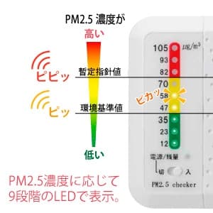 カスタム 【生産完了品】PM2.5チェッカー 充電式バッテリー内蔵 スタンド・フック穴・ポール取付アダプター付 PM2.5チェッカー 充電式バッテリー内蔵 スタンド・フック穴・ポール取付アダプター付 PM-2.5C 画像2