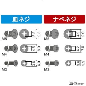 エンジニア ネジバズーカ ネジ外し専用工具セット ドライバータイプ ネジバズーカ ネジ外し専用工具セット ドライバータイプ DBZ-55B 画像2