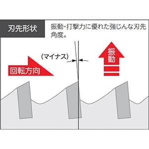 ユニカ 単機能コアドリル 《E&S》 振動+回転用 VCタイプ(ストレートシャンク) 口径22mm シャンク径10mm/13mm 単機能コアドリル 《E&S》 振動+回転用 VCタイプ(ストレートシャンク) 口径22mm シャンク径10mm/13mm ES-V22ST 画像2