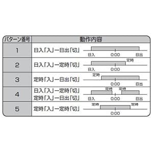 パナソニック 【生産完了品】24時間式ソーラータイムスイッチ JIS協約型・2P 電子式 2回路型 24時間式ソーラータイムスイッチ JIS協約型・2P 電子式 2回路型 TB251201K 画像2