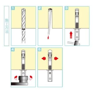 ユニカ ビッグワン BGSLタイプ(ステンレス) 懸垂物用 ねじ径M12 適合材:コンクリート・石材 20本入 ビッグワン BGSLタイプ(ステンレス) 懸垂物用 ねじ径M12 適合材:コンクリート・石材 20本入 BGSL-4080M 画像2