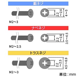 エンジニア 1stビット ネジバズーカ交換用 軽症対応 プラスねじ用 ドライバーNo.1が対応するネジ用 1stビット ネジバズーカ交換用 軽症対応 プラスねじ用 ドライバーNo.1が対応するネジ用 DBZ-57 画像3