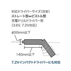 ジェフコム 電工プロキャンバス充電ドライバーホルダー 充電ドライバー1丁+ドライバー2丁吊 電工プロキャンバス充電ドライバーホルダー 充電ドライバー1丁+ドライバー2丁吊 JND-505TD 画像3