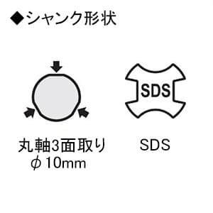 ジェフコム ワンタッチサイディングウッドコア フルセット 回転用 φ32mm ストレート・SDSシャンク付 ワンタッチサイディングウッドコア フルセット 回転用 φ32mm ストレート・SDSシャンク付 OSW-32N 画像2