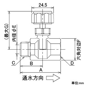 カクダイ 【販売終了】ニードルバルブ 呼び3 ニードルバルブ 呼び3 651-932-3 画像2