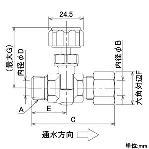 カクダイ 【販売終了】ニードルバルブ 呼び3/8×10.0 銅管用リングジョイント ニードルバルブ 呼び3/8×10.0 銅管用リングジョイント 651-95-3/8×10.0 画像2