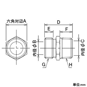 カクダイ 【販売終了】フレキパイプ用ニップル 接続用 呼び20 フレキパイプ用ニップル 接続用 呼び20 0786-20 画像2