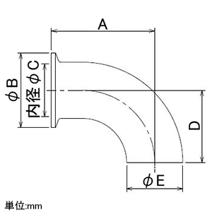 カクダイ 【販売終了】片へルールエルボ 呼び3S SUS316L製 片へルールエルボ 呼び3S SUS316L製 691-06-F 画像2