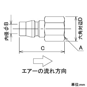 カクダイ 【販売終了】内ネジプラグ 呼び40×20 内ネジプラグ 呼び40×20 518-41-40×20 画像2