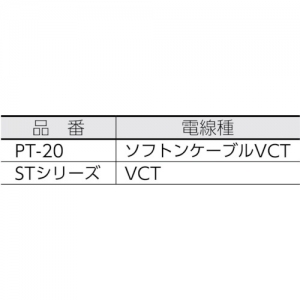 ハタヤ シンタイガーリール 100Vタイプ 標準型 2P 15A 125V 接地付 コンセント4個 長さ20m VCT2.0&#13215;×3C 温度センサー内蔵 シンタイガーリール 100Vタイプ 標準型 2P 15A 125V 接地付 コンセント4個 長さ20m VCT2.0&#13215;×3C 温度センサー内蔵 ST-20KS 画像2