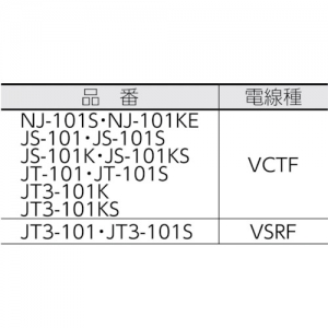 ハタヤ JT-&#8546; 100Vタイプ 標準型 2P 15A 125V コンセント4個 長さ10m VSRF2.0&#13215;×2C 温度センサー内蔵 JT-&#8546; 100Vタイプ 標準型 2P 15A 125V コンセント4個 長さ10m VSRF2.0&#13215;×2C 温度センサー内蔵 JT&#8546;-101S 画像2