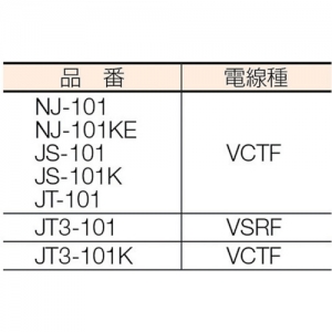 ハタヤ JSリール 100Vタイプ 標準型 2P 15A 125V 接地付 コンセント4個 長さ10m VCTF2.0&#13215;×3C JSリール 100Vタイプ 標準型 2P 15A 125V 接地付 コンセント4個 長さ10m VCTF2.0&#13215;×3C JS-101K 画像3