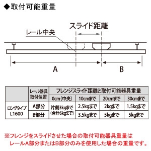 オーデリック 【生産完了品】簡易取付ライティングダクトレール LED専用 可動タイプ ロングタイプ リモコン付 オフホワイト 簡易取付ライティングダクトレール LED専用 可動タイプ ロングタイプ リモコン付 オフホワイト OA253359 画像3