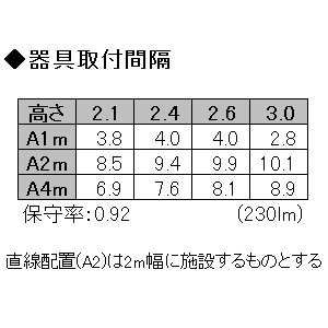 オーデリック 【生産完了品】LED非常用照明器具 浅型 低天井・小空間用(〜3m) ハロゲン9W相当 埋込穴100mm 自己点検機能付 昼白色 LED非常用照明器具 浅型 低天井・小空間用(〜3m) ハロゲン9W相当 埋込穴100mm 自己点検機能付 昼白色 OR036307P1 画像2