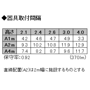 オーデリック 【生産完了品】LED非常用照明器具 浅型 低天井用(〜3m) ハロゲン13W相当 埋込穴150mm 自己点検機能付 昼白色 LED非常用照明器具 浅型 低天井用(〜3m) ハロゲン13W相当 埋込穴150mm 自己点検機能付 昼白色 OR036315P1 画像2