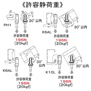 ネグロス電工 【販売終了】【ケース販売特価 10個セット】一般形鋼・リップみぞ形鋼用吊りボルト支持金具 《パイラック&#174;》 パイラック本体用先付後付タイプ 適合ボルトW3/8 【ケース販売特価 10個セット】一般形鋼・リップみぞ形鋼用吊りボルト支持金具 《パイラック&#174;》 パイラック本体用先付後付タイプ 適合ボルトW3/8 PNH2-W3_set 画像2