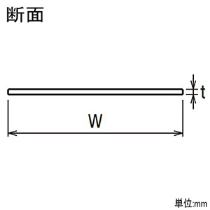 ネグロス電工 【販売終了】バンド 《ユニックバンド&#174;》 U3型 定尺250m バンド 《ユニックバンド&#174;》 U3型 定尺250m U3S250M 画像3