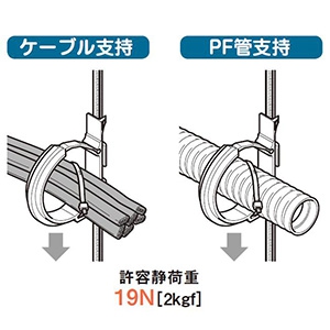 ネグロス電工 【販売終了】【ケース販売特価 10個セット】吊りボルト用ケーブル・PF管支持具 《FVラック&#174;》 二重天井用 W3/8 呼び14・16・22・28 【ケース販売特価 10個セット】吊りボルト用ケーブル・PF管支持具 《FVラック&#174;》 二重天井用 W3/8 呼び14・16・22・28 HT80-W3_set 画像2