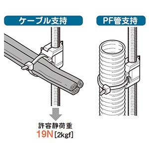 ネグロス電工 【販売終了】【ケース販売特価 20個セット】吊りボルト用ケーブル・PF管支持具 《FVラック&#174;》 二重天井用 W3/8 ナイロンバンド幅8mm以下 【ケース販売特価 20個セット】吊りボルト用ケーブル・PF管支持具 《FVラック&#174;》 二重天井用 W3/8 ナイロンバンド幅8mm以下 TWH2_set 画像2