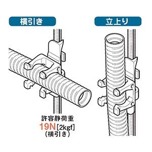 ネグロス電工 【販売終了】【ケース販売特価 20個セット】吊りボルト用PF管支持具 《FVラック&#174;》 二重天井用 W3/8 呼び16 【ケース販売特価 20個セット】吊りボルト用PF管支持具 《FVラック&#174;》 二重天井用 W3/8 呼び16 HTPF16-W3_set 画像2