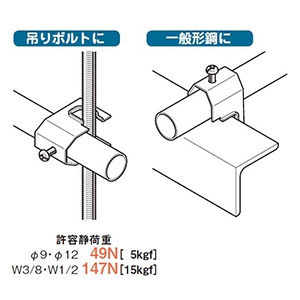 ネグロス電工 【販売終了】【ケース販売特価 20個セット】吊りボルト・丸鋼用電線管支持金具 二重天井用 W3/8・W1/2 φ9・φ12 呼び19 【ケース販売特価 20個セット】吊りボルト・丸鋼用電線管支持金具 二重天井用 W3/8・W1/2 φ9・φ12 呼び19 PL19-W4_set 画像2