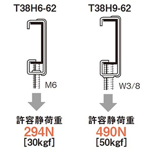 ネグロス電工 【販売終了】【ケース販売特価 20個セット】埋込型照明器具支持金具 二重天井用 W3/8×62 38×12 【ケース販売特価 20個セット】埋込型照明器具支持金具 二重天井用 W3/8×62 38×12 T38H9-62_set 画像2