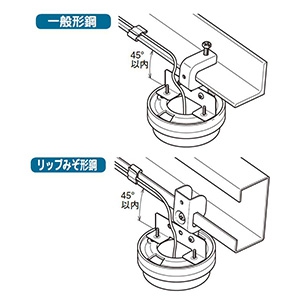 ネグロス電工 【販売終了】【ケース販売特価 10個セット】感知器傾斜取付金具 《サイロック&#174;》 盤・火災報知設備用 取付穴ピッチ66.7mm 【ケース販売特価 10個セット】感知器傾斜取付金具 《サイロック&#174;》 盤・火災報知設備用 取付穴ピッチ66.7mm HKL1_set 画像2